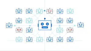 Botnet Mirai
