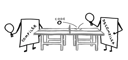 Compiler vs Decompiler: Perbedaan yang Wajib Kamu Tahu!