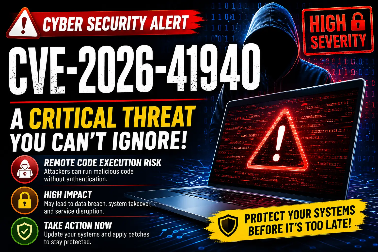 CVE-2026-41940: Analisis Lengkap, Dampak, dan Cara Mitigasi